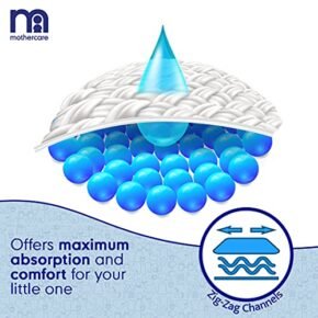 Mothercare Quick Absorb Diaper Pants for Babies, Small (4-8 Kg), 54 Count, Anti Rash Layer, Wide Absorption Area - Image 3