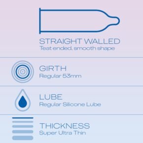 Durex Invisible Super Ultra Thin Condoms for Men 10's - Image 3